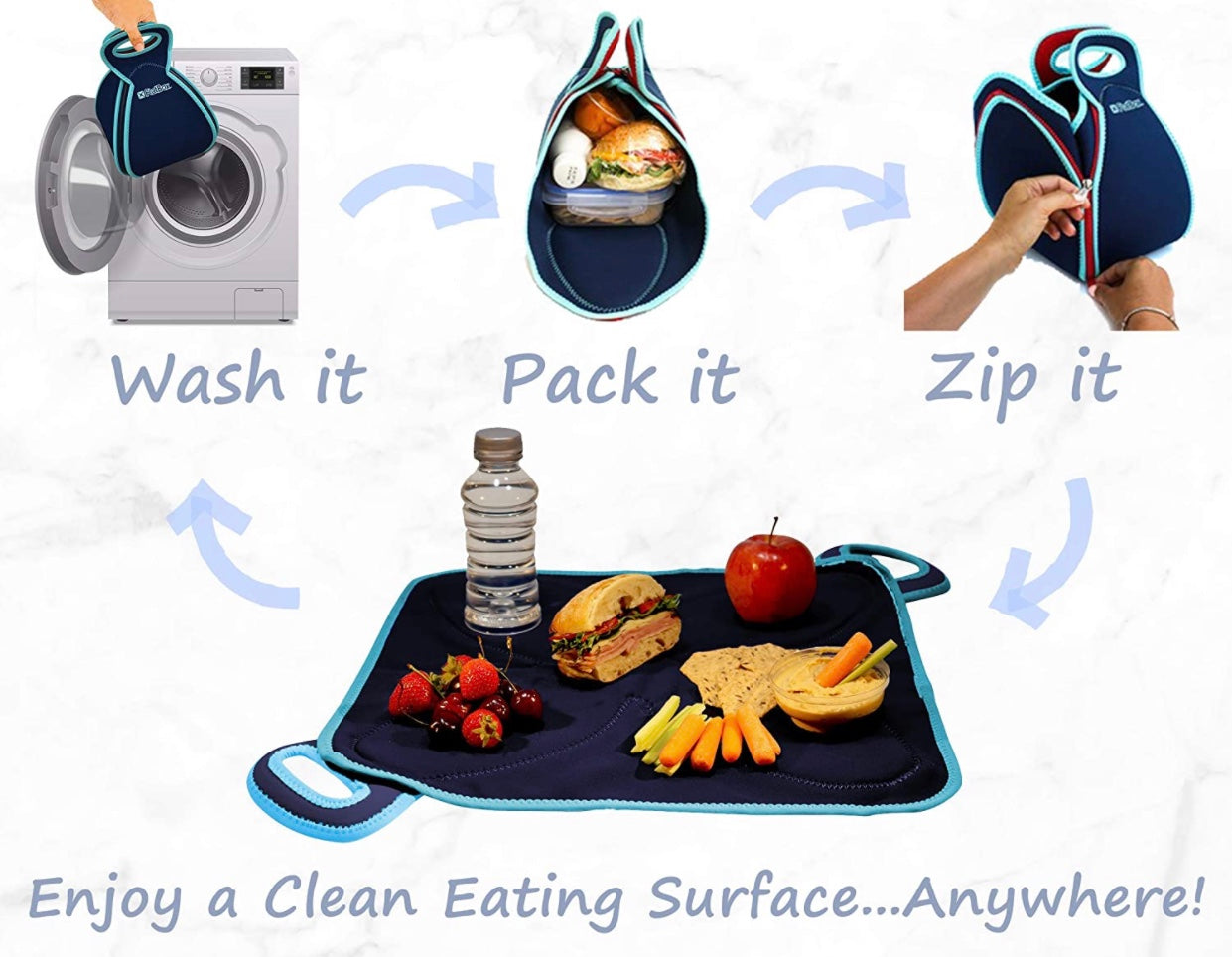 FlatBox Machine Washable Lunchbox + Placemat - Black and Blue